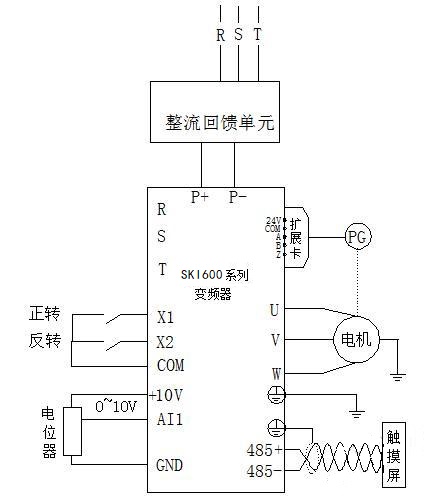 “變頻技術(shù)助力石油開(kāi)采節(jié)能”