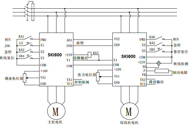 “變頻技術(shù)是如何應(yīng)用拉絲機上的？”